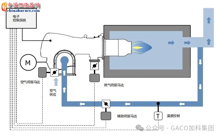 圖片關(guān)鍵詞