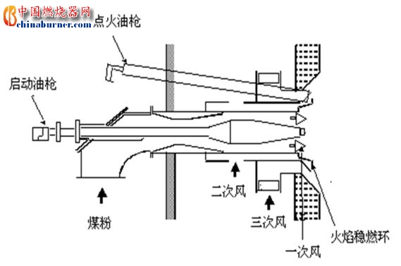 圖片關(guān)鍵詞